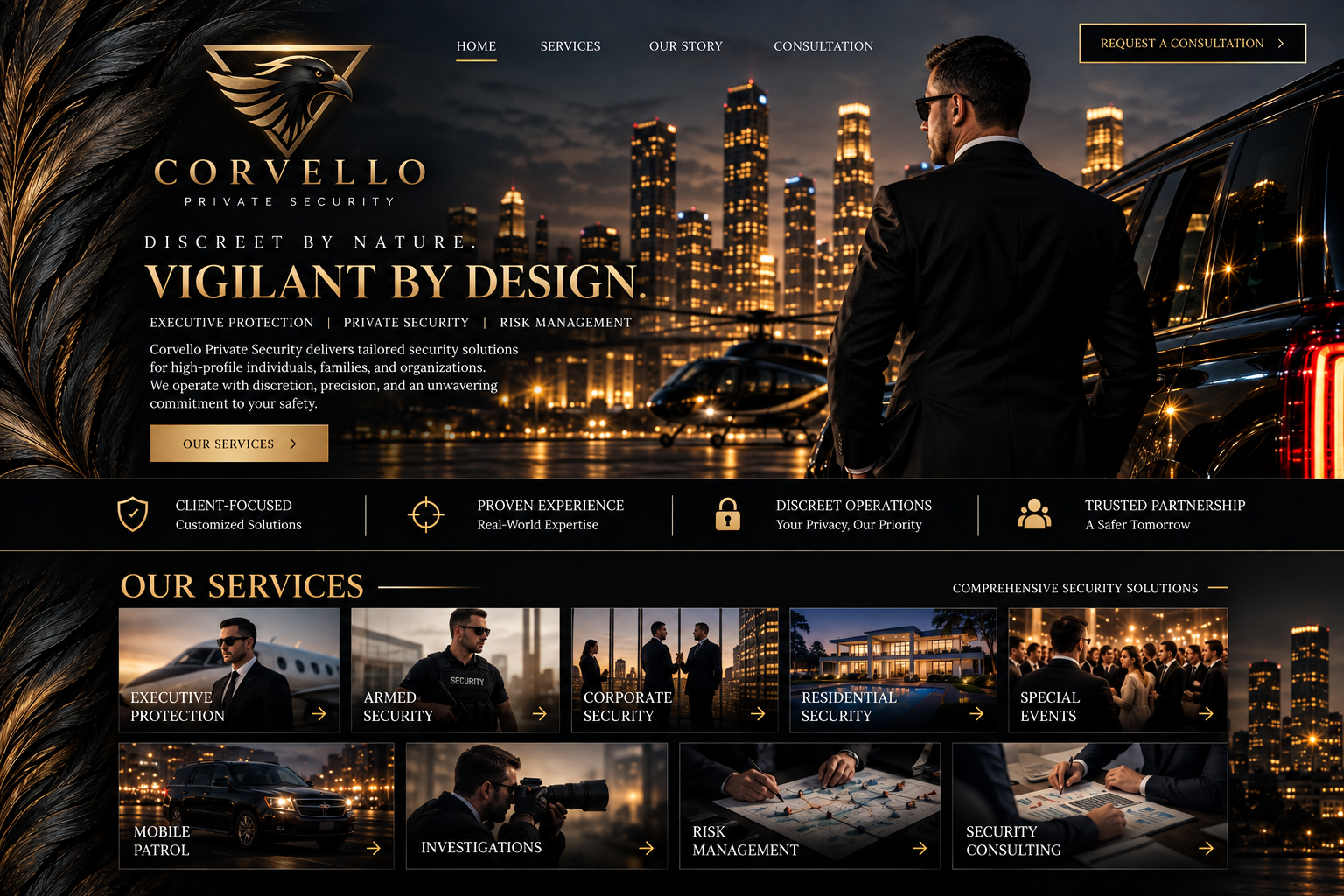 Corvello Private Security